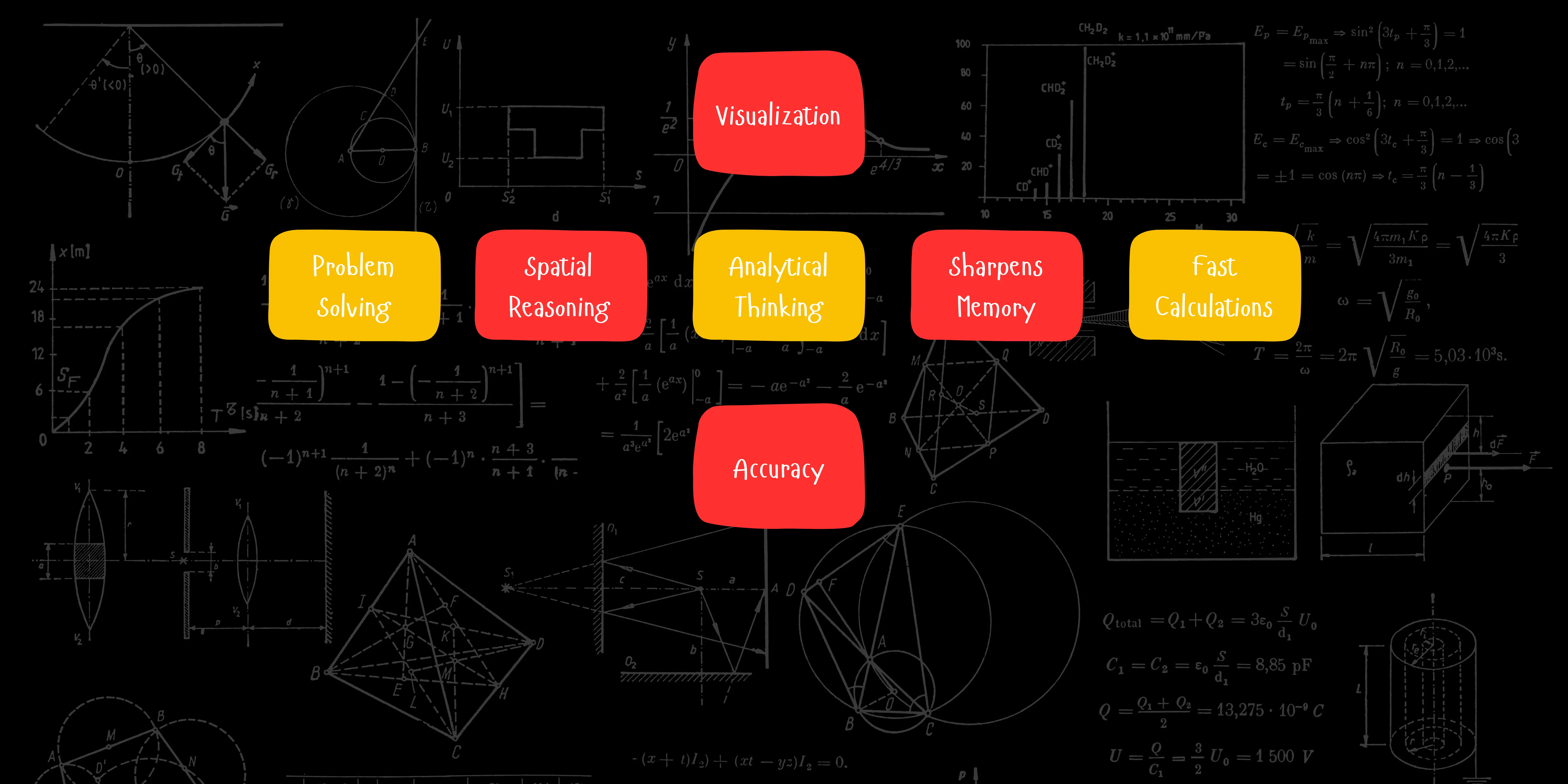 Math Benefits